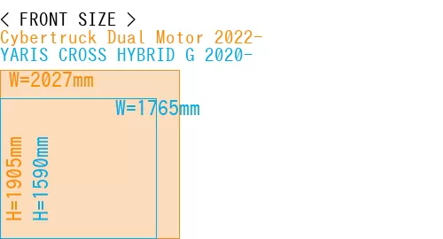 #Cybertruck Dual Motor 2022- + YARIS CROSS HYBRID G 2020-
